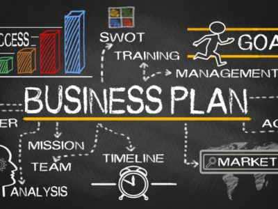 business plan fundamentals